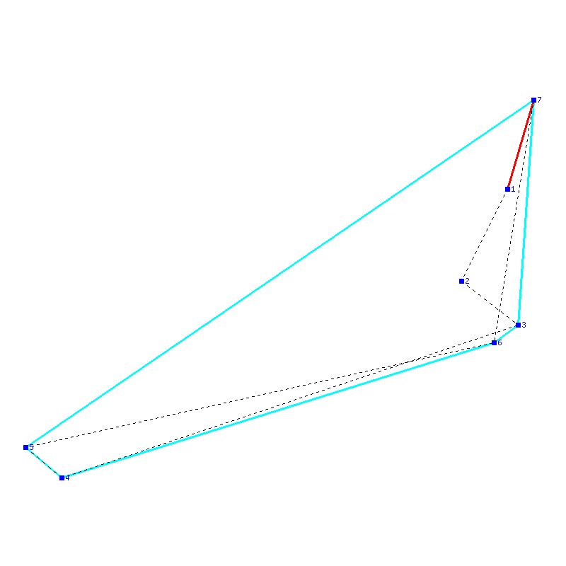 Flugauswertung